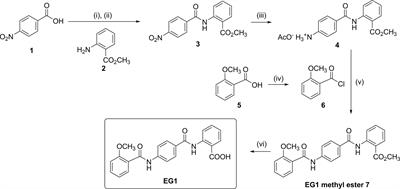 Chemical Synthesis of the PAX Protein Inhibitor EG1 and Its Ability to Slow the Growth of Human Colorectal Carcinoma Cells